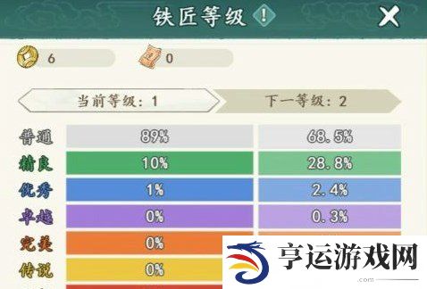 空岛护卫队攻略 空岛护卫队新手如何快速升级