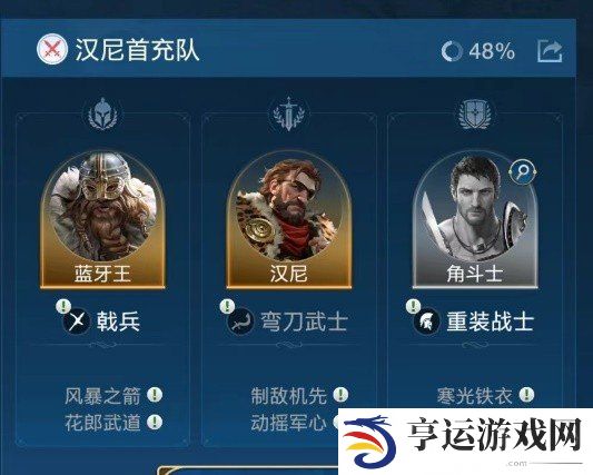世界启元首充队伍怎么搭 微氪党首充队伍推荐