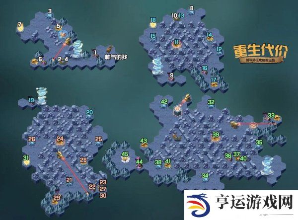 剑与远征重生代价攻略 剑与远征重生重生代价路线图