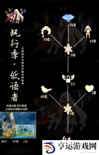 光遇4月28日每日任务攻略 光遇每日任务怎么完成2024.4.28