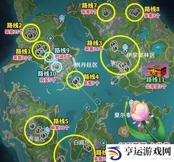 原神阿蕾奇诺突破素材收集路线 阿蕾奇诺突破材料虹彩蔷薇收集攻略
