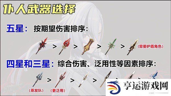 原神4.6版本仆人怎么样 仆人最全养成攻略