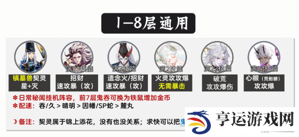 阴阳师丑女秘闻最快通关阵容 阴阳师丑女秘闻通关攻略