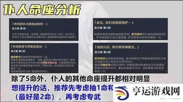 原神4.6版本仆人怎么样 仆人最全养成攻略