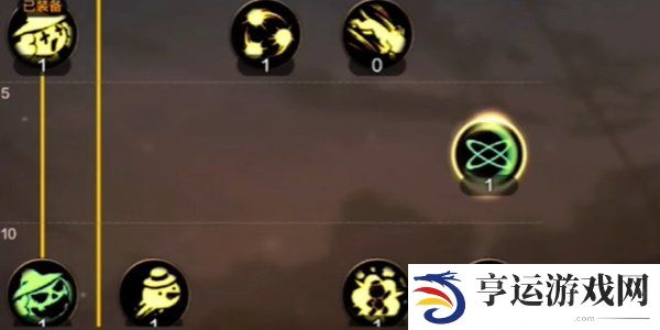 DNF手游魔道攻略大全 DNF手游魔道攻略最新