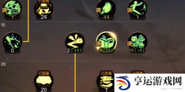 DNF手游魔道攻略大全 DNF手游魔道攻略最新