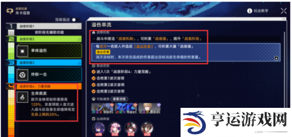 崩坏星穹铁道溢伤串流攻略 溢伤串流通关阵容打法推荐