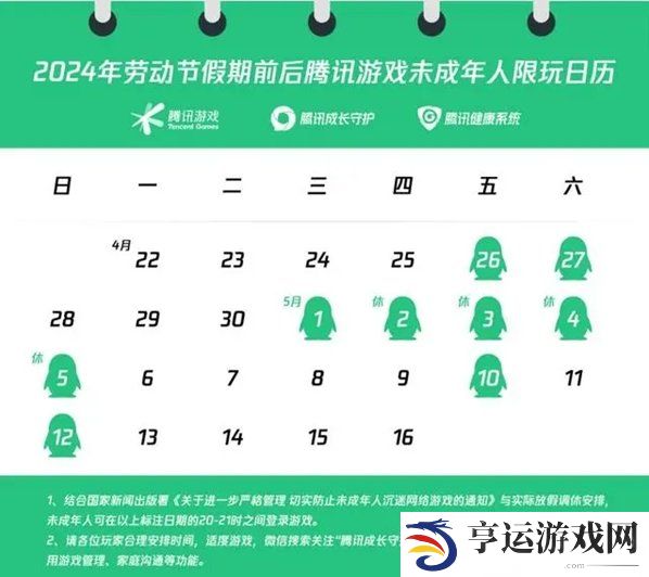 腾讯未成年五一游戏时间 腾讯未成年节假日能玩多久