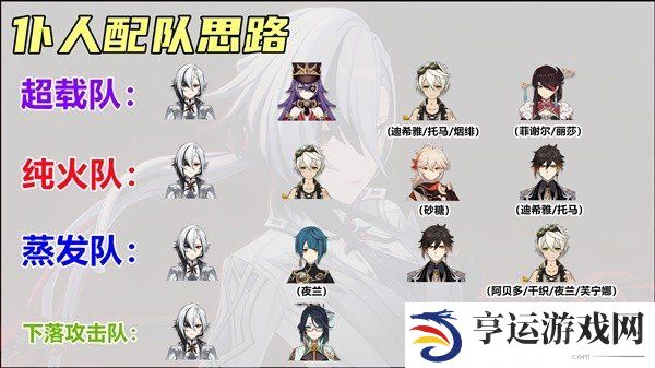 原神4.6版本仆人怎么样 仆人最全养成攻略
