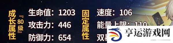 崩铁砂金怎么培养 崩坏星穹铁道砂金培养攻略