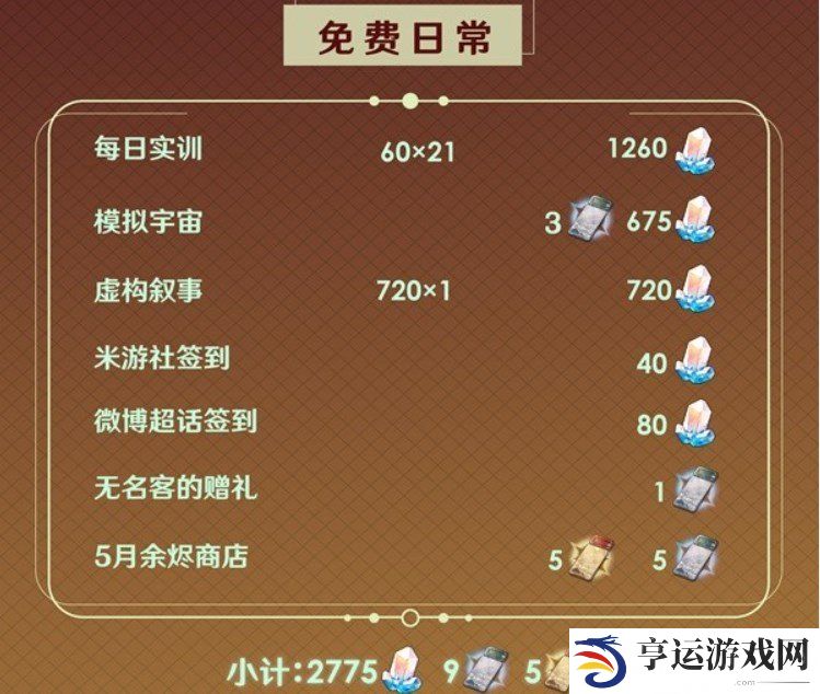 崩铁2.1下半星琼有多少 2.1下半版本星琼统计