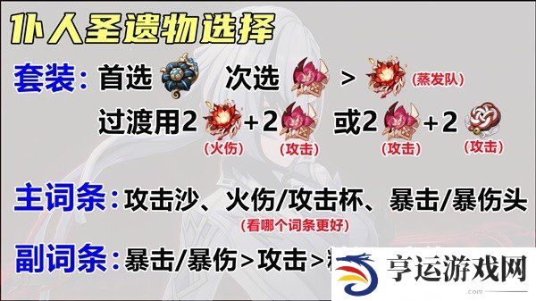 原神4.6版本仆人怎么样 仆人最全养成攻略