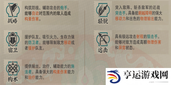 物华弥新前期怎么玩 物华弥新新手前期入坑指南