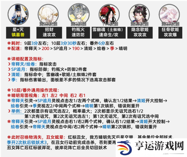 阴阳师丑女秘闻最快通关阵容 阴阳师丑女秘闻通关攻略