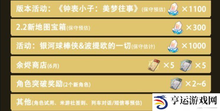 崩铁2.2版本能有多少星琼 2.2版本星琼统计