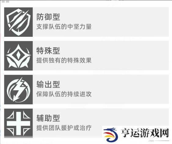 猫之城职业都有哪些 猫之城职业攻略一览