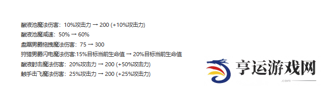 lol季中赛版本即将到来 部分英雄技能和地图资源更新一览