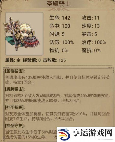 奇境小镇阵容搭配攻略 奇境小镇英雄排名