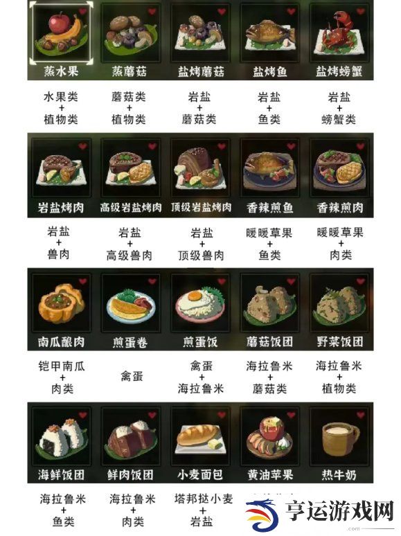 塞尔达传说荒野之息利摩纳神庙攻略 荒野之息烹饪合成表