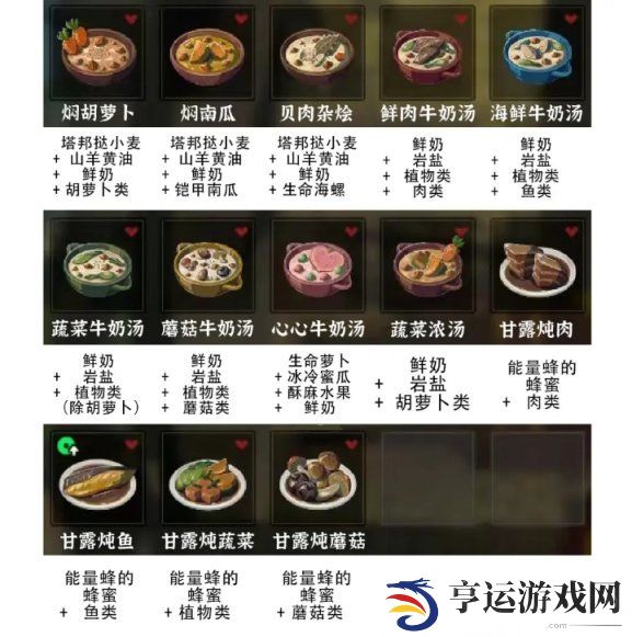 塞尔达传说荒野之息利摩纳神庙攻略 荒野之息烹饪合成表