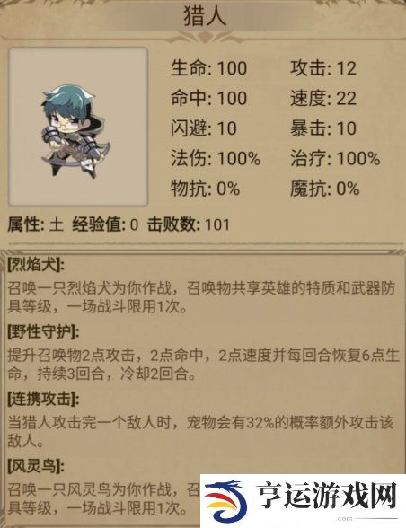 奇境小镇阵容搭配攻略 奇境小镇英雄排名