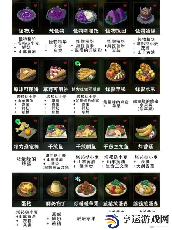 塞尔达传说荒野之息利摩纳神庙攻略 荒野之息烹饪合成表