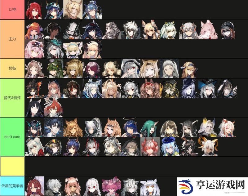 明日方舟十大最废六星  明日方舟6星强度排行