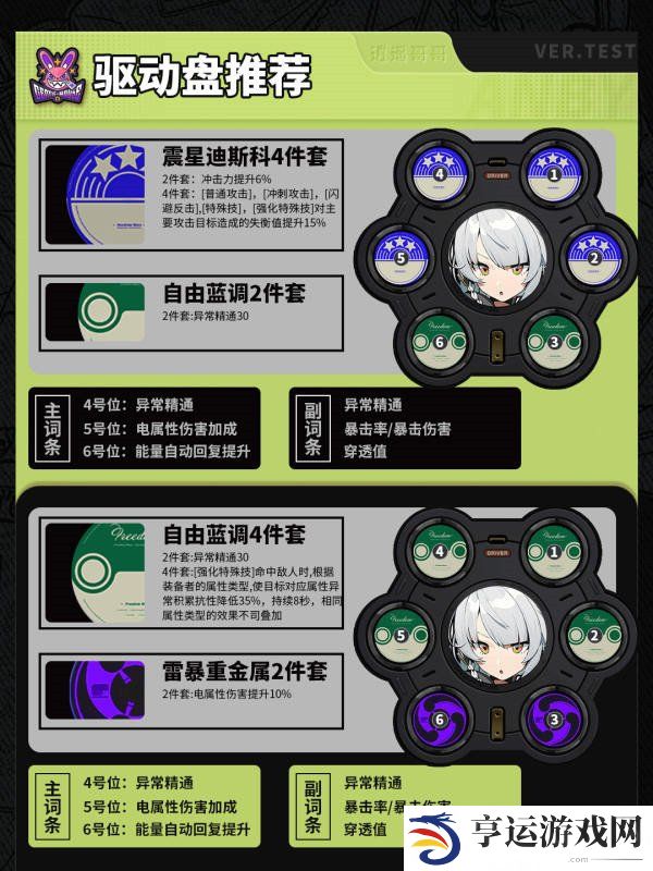 绝区零安比角色音擎驱动盘怎么搭配 安比音擎配队全攻略