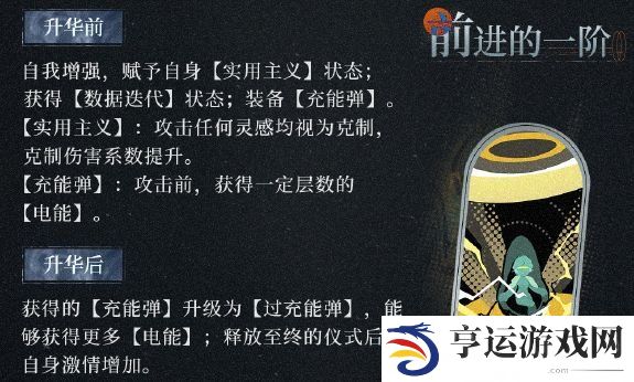 重返未来1999露西角色怎么样 露西角色介绍攻略