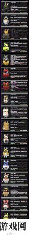 绝区零邦布系统功能是怎么样的 邦布系统功能详细攻略