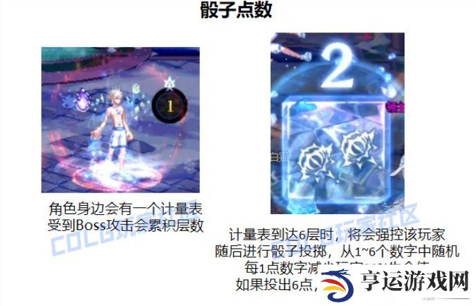 雾神尼困难模式机制 雾神尼困难厄运之弗瑞斯怎么打