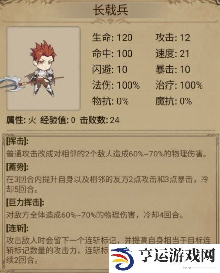 奇境小镇阵容搭配攻略 奇境小镇英雄排名