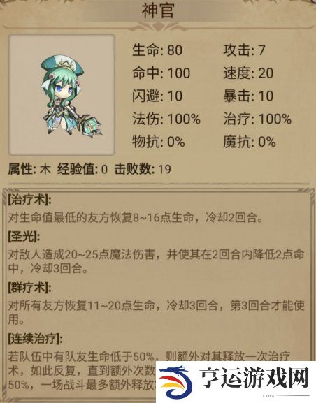 奇境小镇阵容搭配攻略 奇境小镇英雄排名