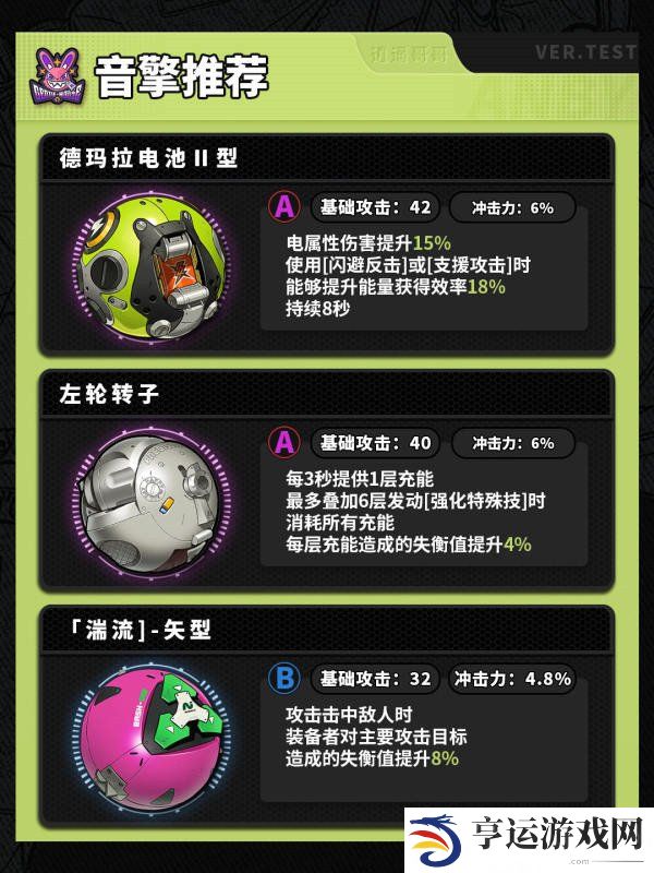 绝区零安比角色音擎驱动盘怎么搭配 安比音擎配队全攻略