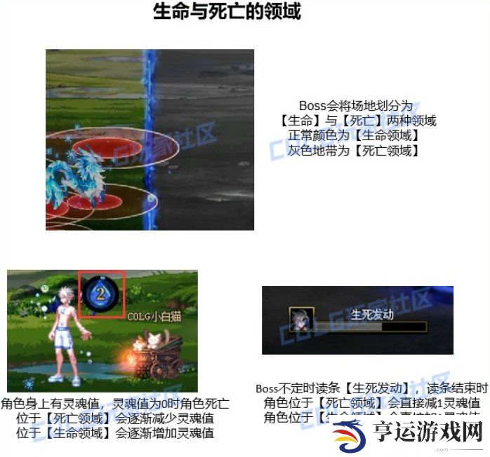 雾神尼困难模式机制 雾神尼困难幕中的克拉迪斯怎么打
