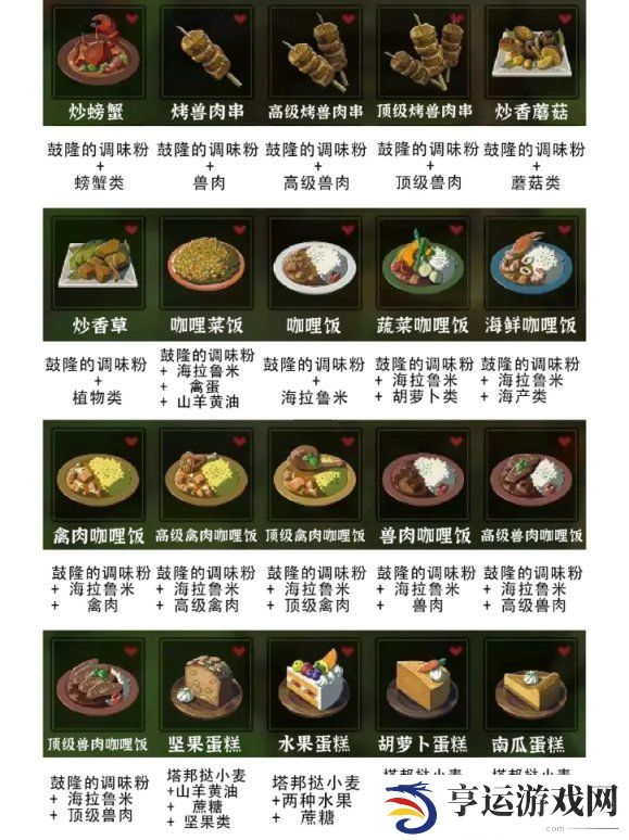 塞尔达传说荒野之息利摩纳神庙攻略 荒野之息烹饪合成表