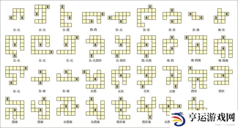 荒野日记孤岛溶洞石板解谜 荒野日记孤岛求生溶洞九宫格解法