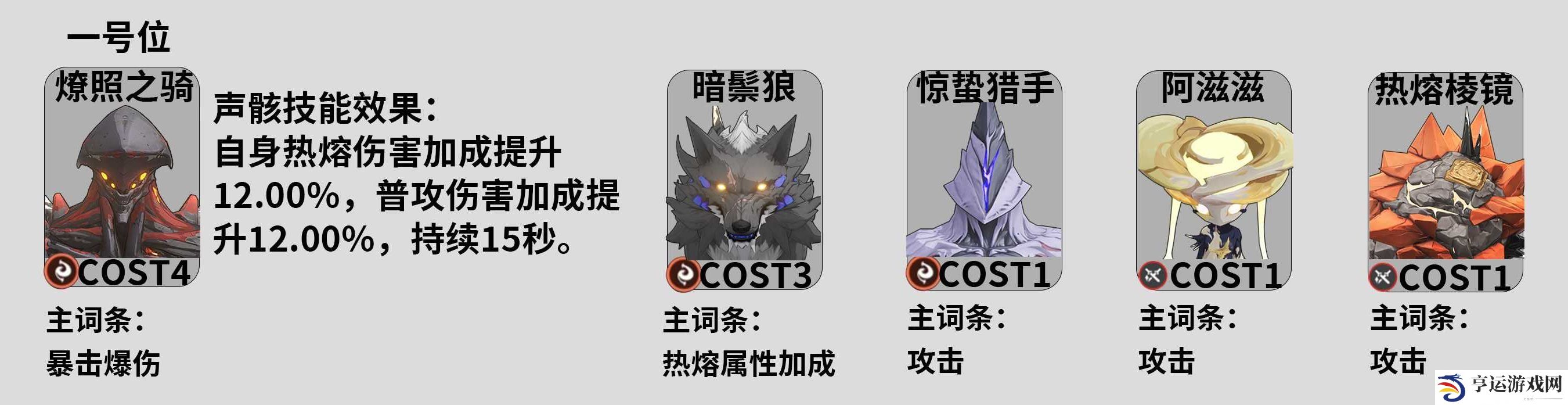 鸣潮安可怎么配声骸 鸣潮安可角色声骸搭配攻略