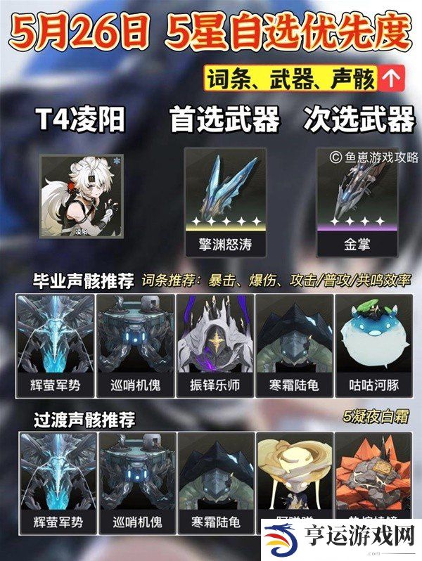 鸣潮5星自选推荐及养成建议 鸣潮5星角色选择介绍