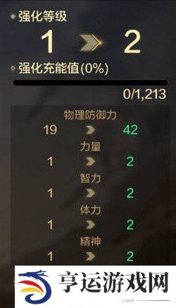 DNF手游装备强化系统玩法指引 DNF手游装备怎么强化