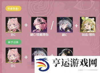 鸣潮安可培养攻略 鸣潮安可技能介绍