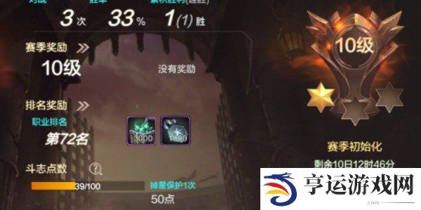 DNF手游排位赛怎么玩 排位赛活动玩法攻略介绍