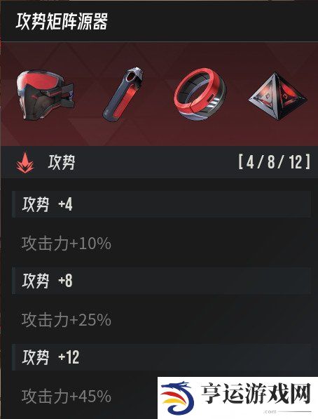 伊瑟重启日角色排行榜 T0角色有哪些