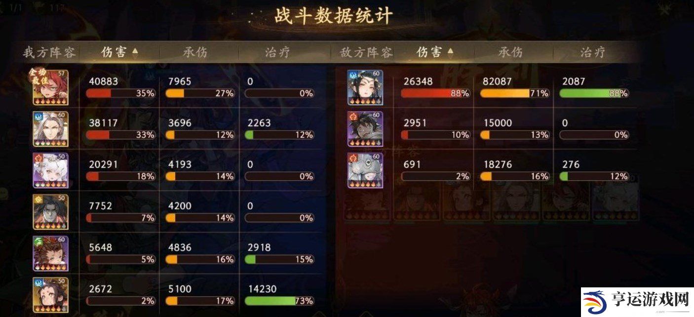 西游笔绘西行六欲塔五十层怎么过 六欲塔五十层通关打法要点