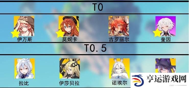 伊甸园的骄傲2024最新攻略 伊甸园的骄傲萌新玩法攻略
