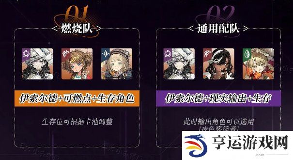 重返未来1999伊索尔德角色介绍 重返未来1999伊索尔德玩法攻略