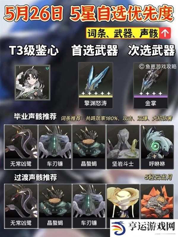 鸣潮5星自选推荐及养成建议 鸣潮5星角色选择介绍