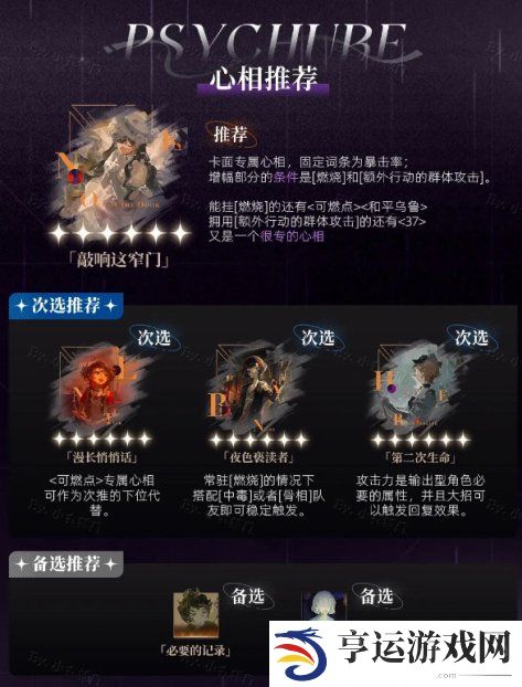 重返未来1999伊索尔德角色介绍 重返未来1999伊索尔德玩法攻略