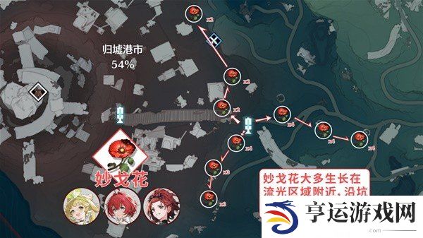 鸣潮花卉材料都在哪 鸣潮花卉材料收集路线汇总