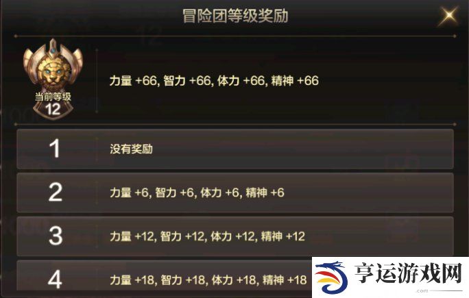 地下城与勇士起源冒险团怎么升级 DNF手游冒险团升级攻略大全
